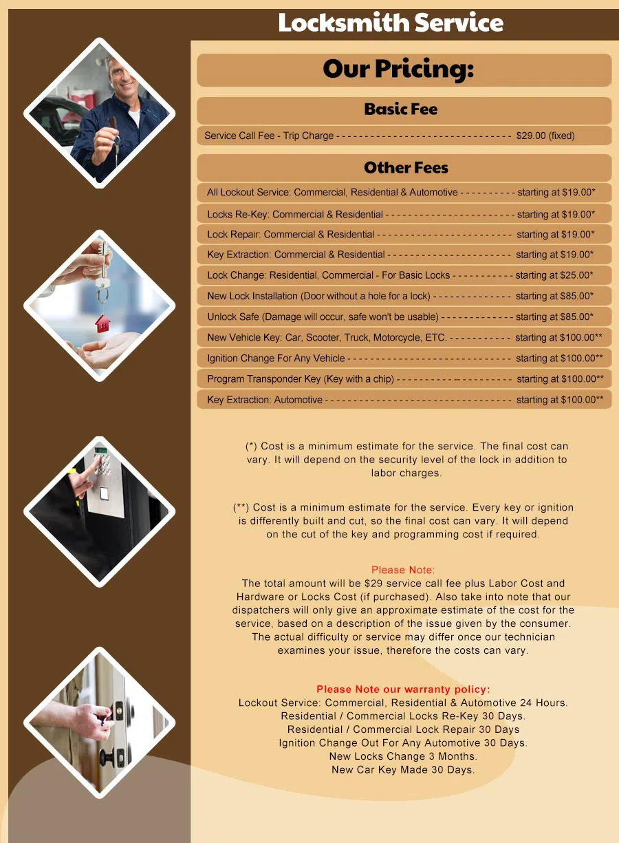 Rosemont East AZ Locksmith Store, Tucson, AZ 520-463-4059